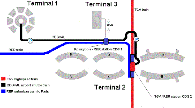 Plan of CDG airport showing arrival stations of RER train from Paris