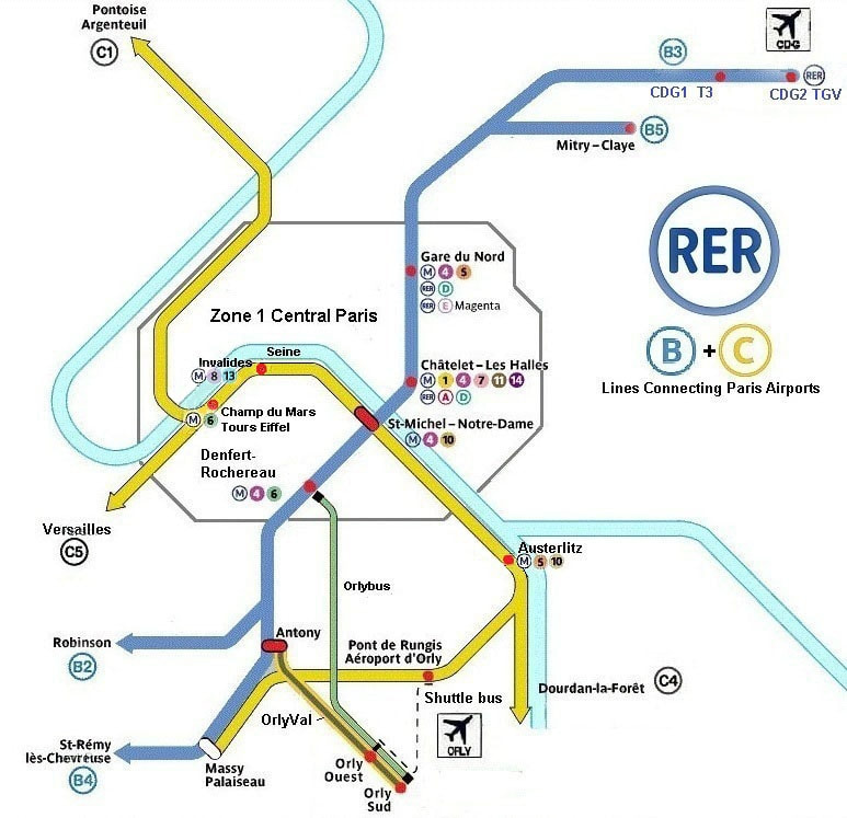 plan showing RER lines and main transport hubs in Paris